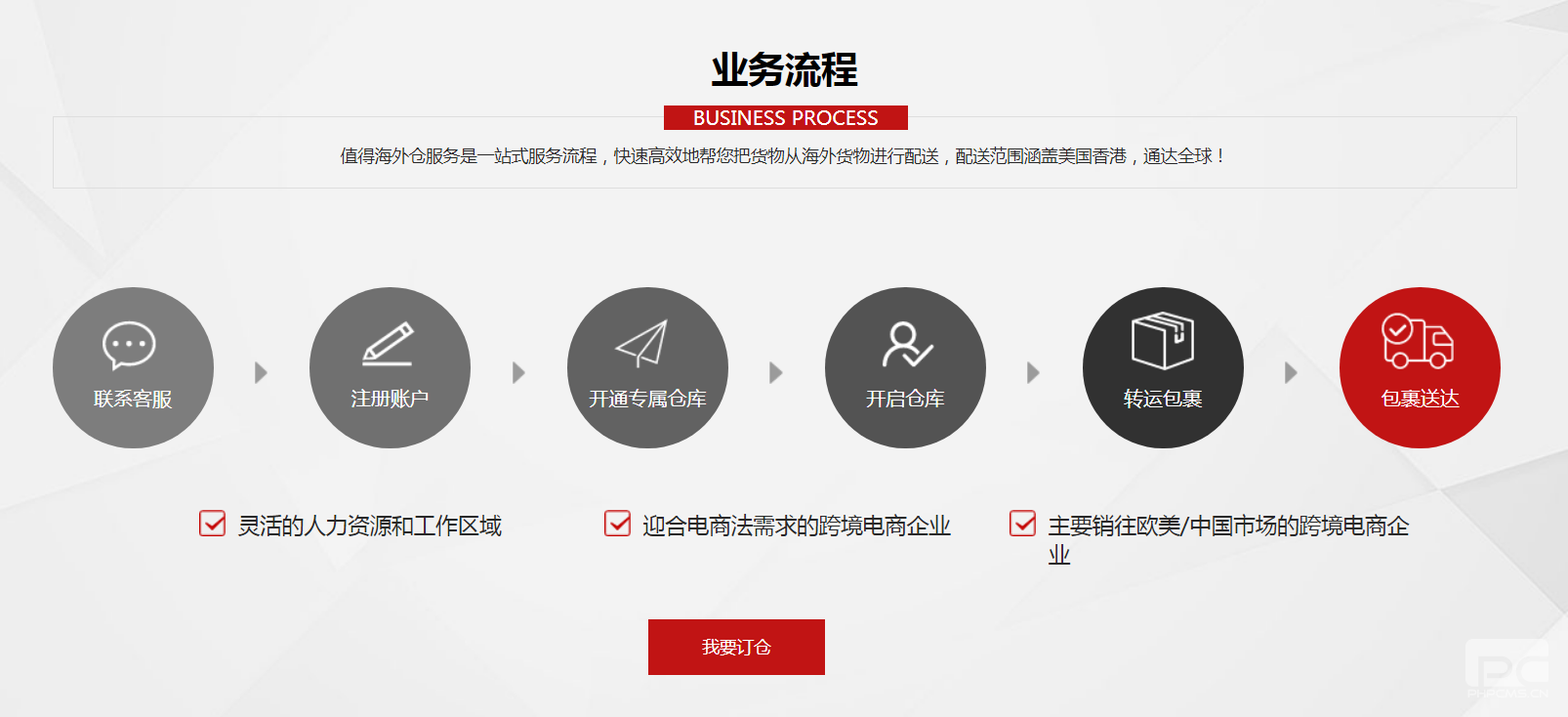 香港倉(cāng)庫(kù)租賃