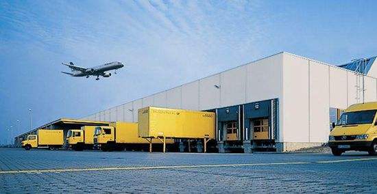 跨境電商海外倉模式